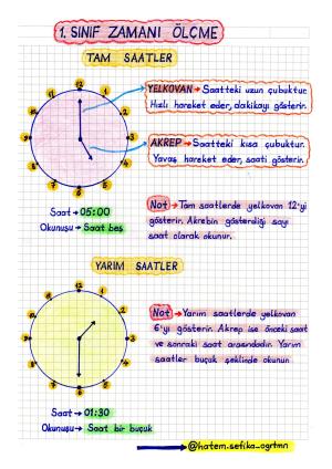 1. Sınıf Zamanı Ölçme Saatler