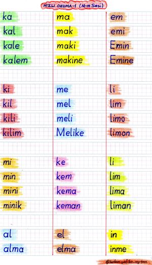 M Sesi Hızlı Okuma ve Yazma Etkinliği