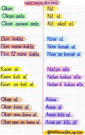 O-o Sesi Hızlı Okuma ve Yazma Etkinlikleri