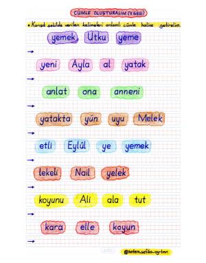 Y Sesi Cümle Oluşturma Etkinliği