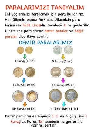  Paralarımız Etkinlik 1