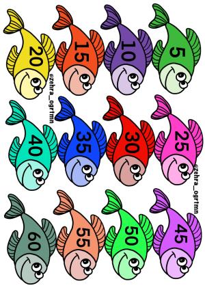 5  Ritmik Saymalı Balık Anahtarlık Etkinliği