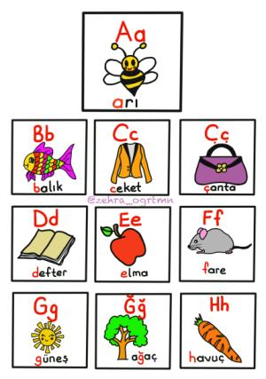 Alfabe ve Şifreli Etkinlikler