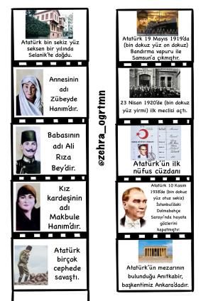 Atatürk’ün Hayatı Etkinliği