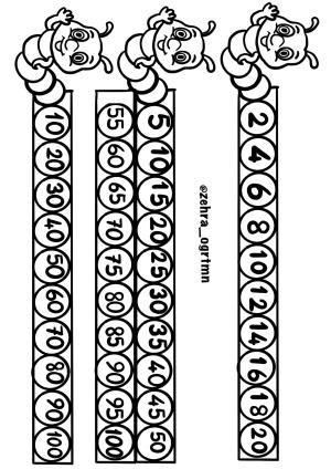 Elma Kurdu İle Ritmik Sayma Etkinliği