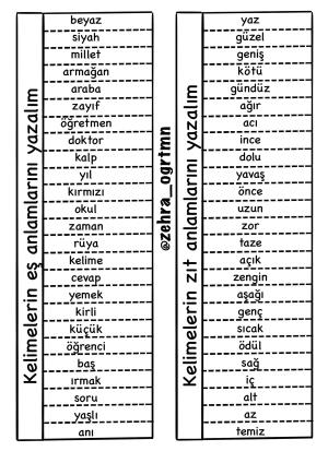 Eş Anlam Zıt Anlam İnteraktif Defter Etkinliği