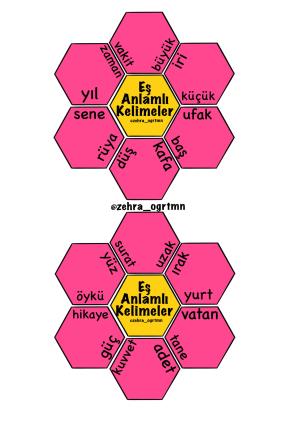 Eş Anlamlı Kelimeler Altıgen Çiçek Etkinliği