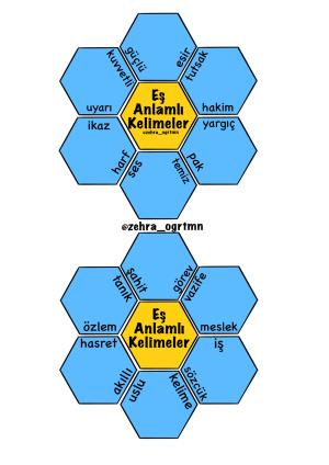 Eş Anlamlı Kelimeler Altıgen Çiçek Etkinliği