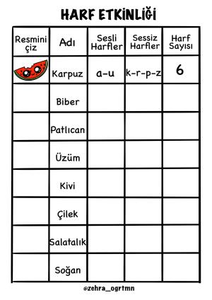 Harf Etkinlikleri