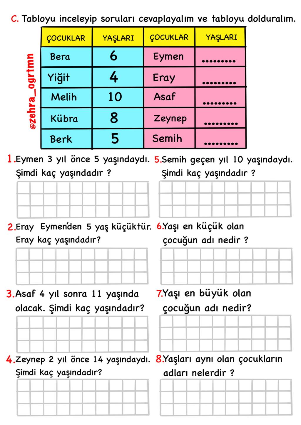 pribet Veri Toplama Ve İşleme