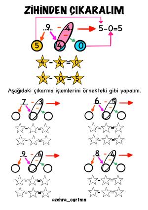 Zihinden Çıkarma İşlemi Çalışma Etkinlikleri