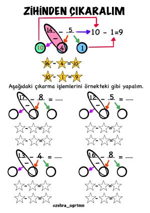 Zihinden Çıkarma İşlemi Çalışma Etkinlikleri