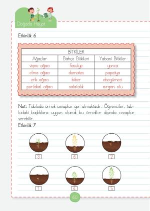 1. Sınıf Hayat Bilgisi Dersi  Etkinlik Fasikülleri