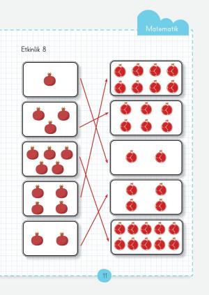 1. Sınıf Matematik Dersi Etkinlik Fasikülleri