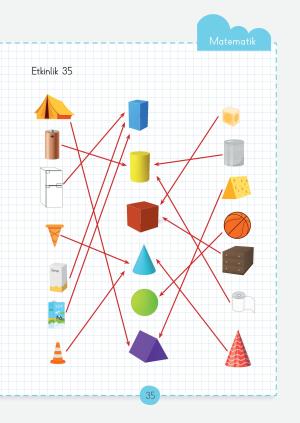 1. Sınıf Matematik Dersi Etkinlik Fasikülleri