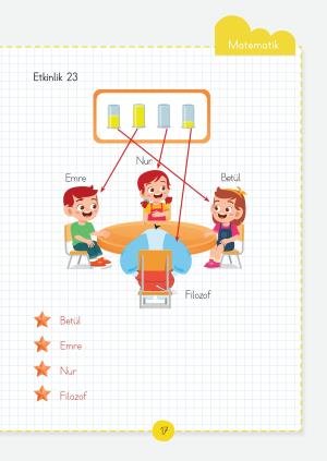 1. Sınıf Matematik Dersi Etkinlik Fasikülleri