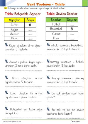 1. Sınıf Tatil Kitabı Etkinlikleri (Pdf)