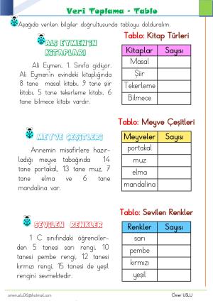 1. Sınıf Uzaktan Eğitim Etkinlikleri