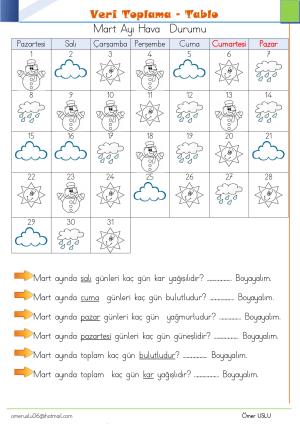 1. Sınıf Uzaktan Eğitim Etkinlikleri