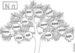 Actividades de vocabulario de letras ELAKİN del primer grupo