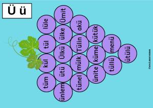 2nd Group OMUTÜY Letters Vocabulary Activities