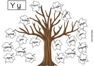 2do Grupo Actividades de Vocabulario de Letras OMUTÜY