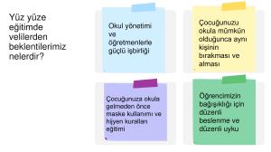 2023-2024 1. Sınıf Oryantasyon (Uyum ) Haftası Planı ve Etkinlikleri