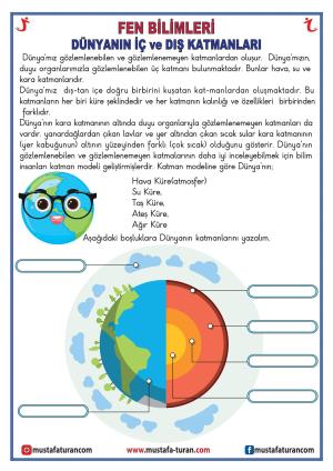 Dünyanın iç ve Dış Katmanaları Etkinlikleri