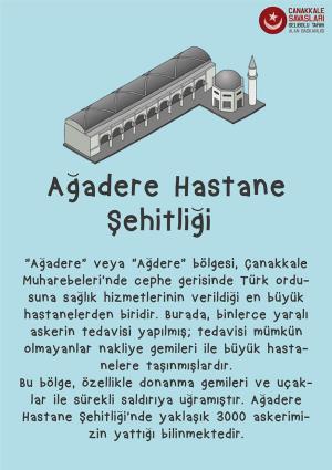 18 Mart Çanakkale Zaferi Abide Okul Pano Posterleri