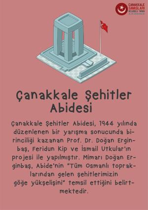 18 Mart Çanakkale Zaferi Abide Okul Pano Posterleri