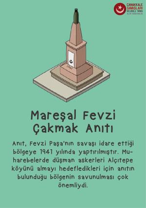 18 Mart Çanakkale Zaferi Abide Okul Pano Posterleri