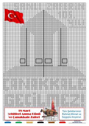 ŞEHİTLER HAFTASI VE 18 MART ÇANAKKALE ZAFERİ KODLAMA ETKİNLİĞİ 