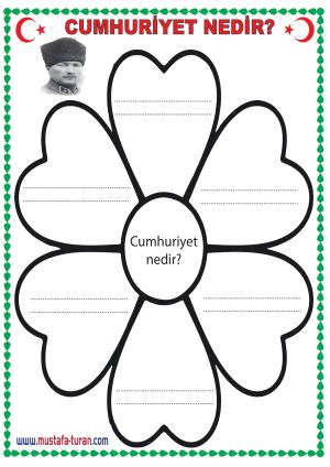 Cumhuriyet Nedir?