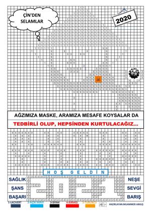 2021 YENİ YIL  KODLAMA ETKİNLİĞİ