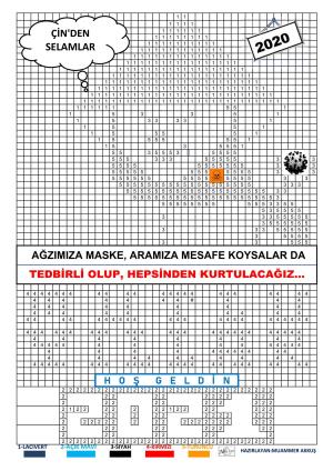 2021 YENİ YIL  KODLAMA ETKİNLİĞİ