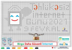 GÜVENLİ İNTERNET GÜNÜ KODLAMA VE PİKSEL BOYAMA ETKİNLİĞİ