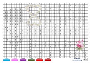 8 MART  KADINLAR GÜNÜ KODLAMA ETKİNLİĞİ 