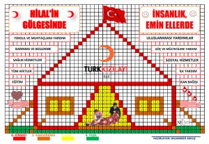 KIZILAY HAFTASI ÇALIŞMASI KODLAMA ETKİNLİĞİ-1 