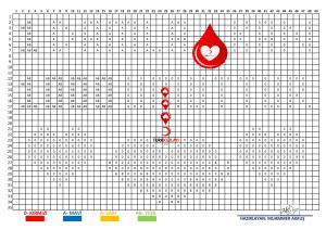 RED CRESCENT -BLOOD DONATION CODING EVENT -2