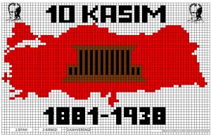 10 Kasım Kodlama Etkinlikleri 1-2