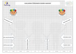 Çocuk Hakları Kodlama Etkinliği