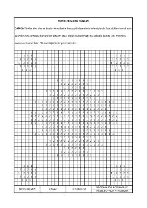 Motiflerin Gizli Dünyası Kodlama Etkinlikleri