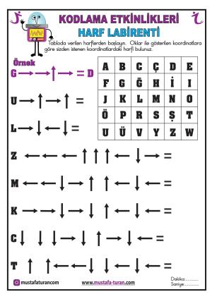 Kodlama Etkinlikleri-100