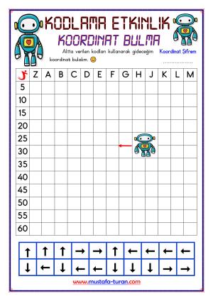 Kodlama (Koordinat) Etkinlikler Serisi