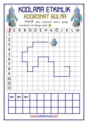 Kodlama (Koordinat) Etkinlikler Serisi