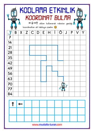 Kodlama (Koordinat) Etkinlikler Serisi