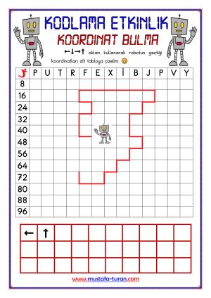 Kodlama (Koordinat) Etkinlikler Serisi