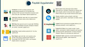 Öğretmenler İçin WEB 2.0 Araçları Rehberi-1