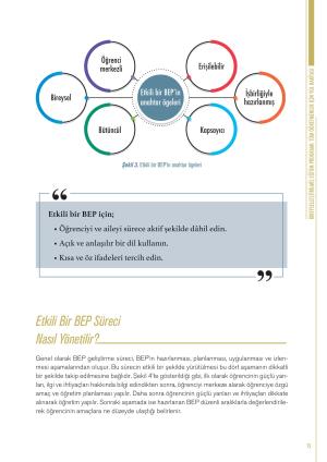 Individualized Education Program Roadmap for All Teachers