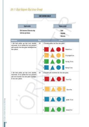 Individualized Education Program Roadmap for All Teachers